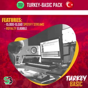 TURKEY Basic- Buy TURKEY spotify streams