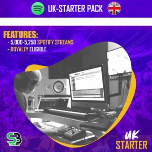 UK STARTER- Buy UK spotify streams