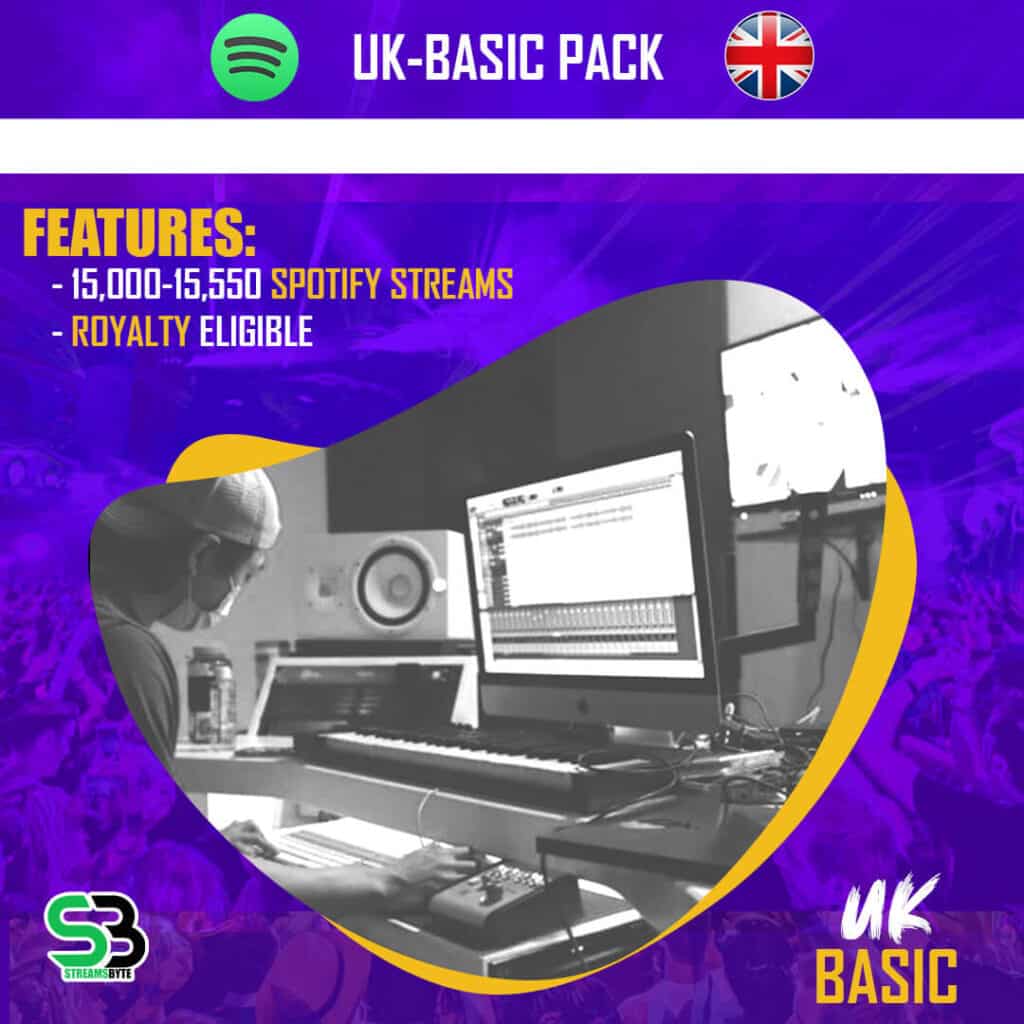 UK BASIC- Buy UK spotify streams