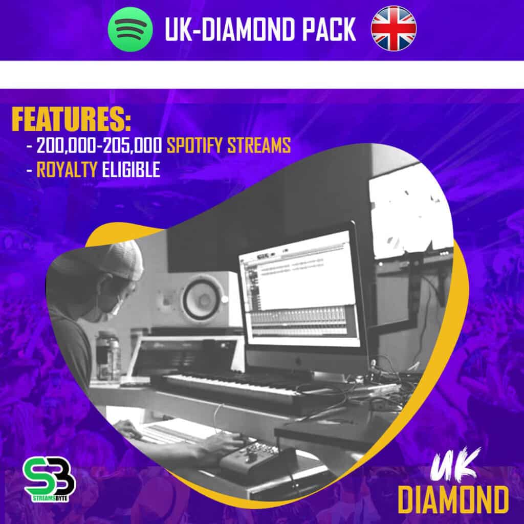 UK DIAMOND- Buy UK spotify streams