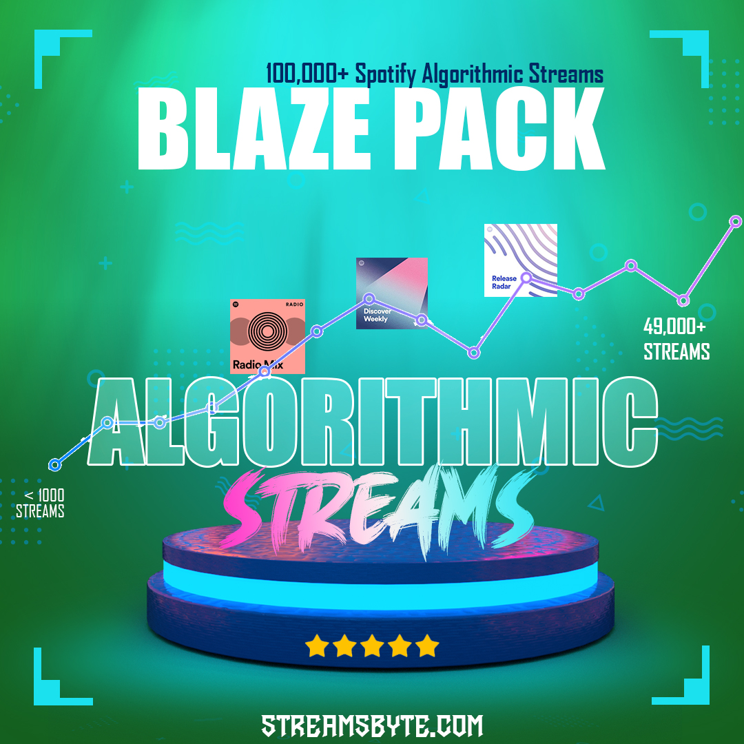 03Buy-Spotify-Algorithmic-Streams-Blaze-Pack.jpg