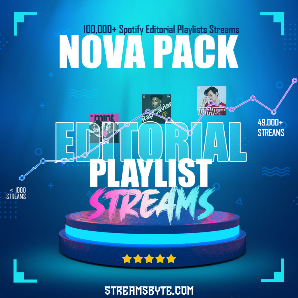 Buy Spotify Editorial Playlist Streams